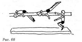 соскок с по­воротом направо (рис. 60)